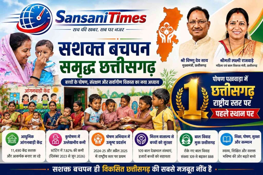 सशक्त बचपन की ओर बढ़ता छत्तीसगढ़: पोषण पखवाड़ा में देश में नंबर-1, कुपोषण घटा, आंगनबाड़ी और बाल संरक्षण को मिली नई ताकत addtext 08 05 06.27.24