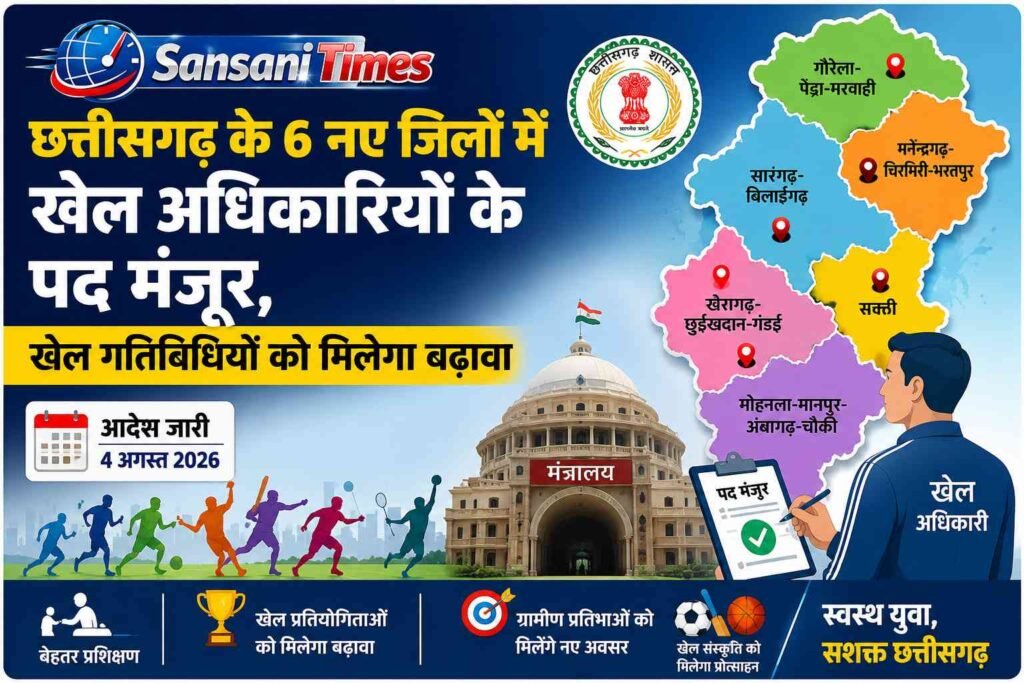 छत्तीसगढ़ के 6 नए जिलों में खेल अधिकारियों के पद मंजूर, खेल गतिविधियों को मिलेगा नया आयाम addtext 08 06 05.02.35
