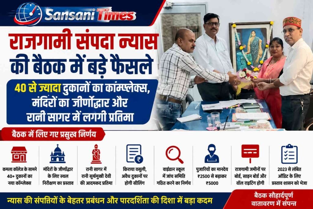 राजगामी संपदा न्यास की बैठक में बड़े फैसले: 40 से ज्यादा दुकानों का कॉम्प्लेक्स, मंदिरों का जीर्णोद्धार और रानी सागर में लगेगी प्रतिमा addtext 09 16 10.23.04